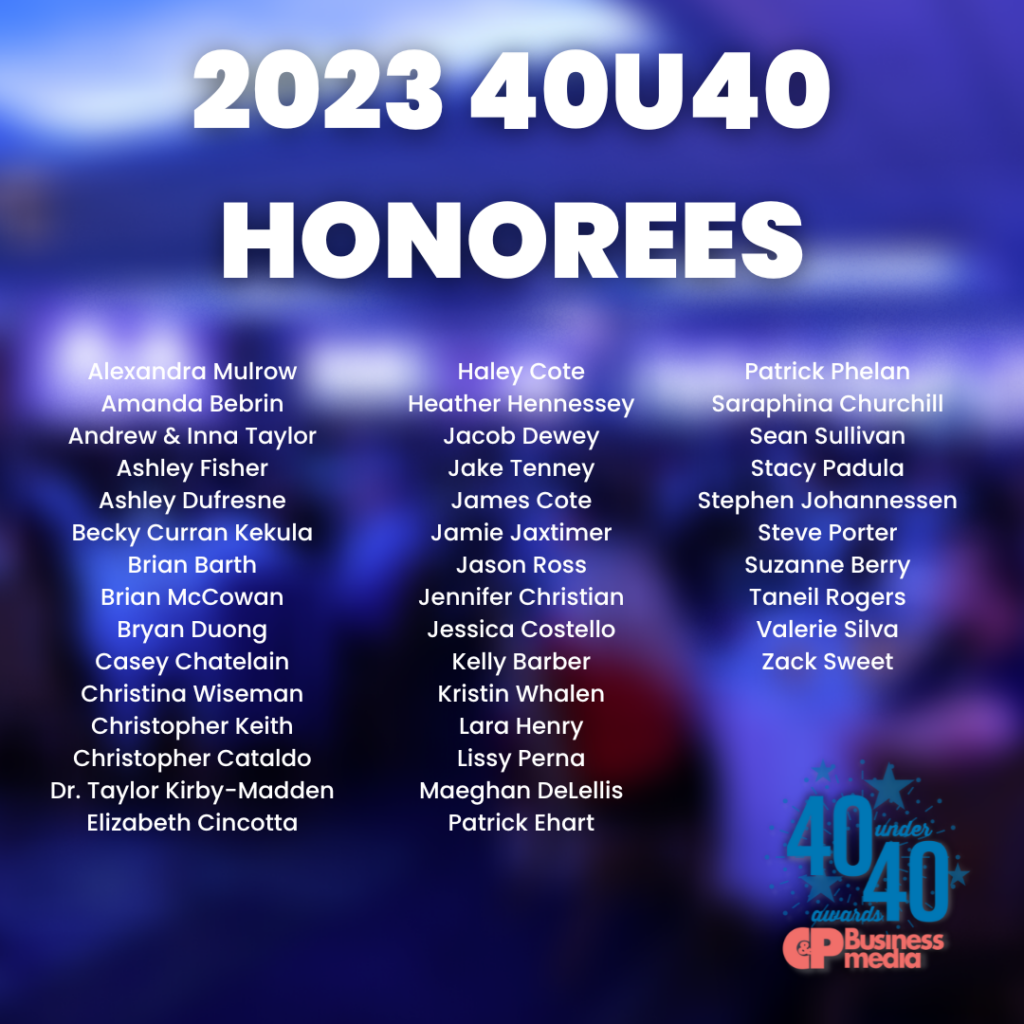 2023 40 Under 40 Honorees v2
