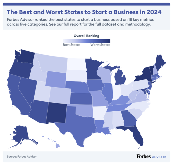Best states to start business