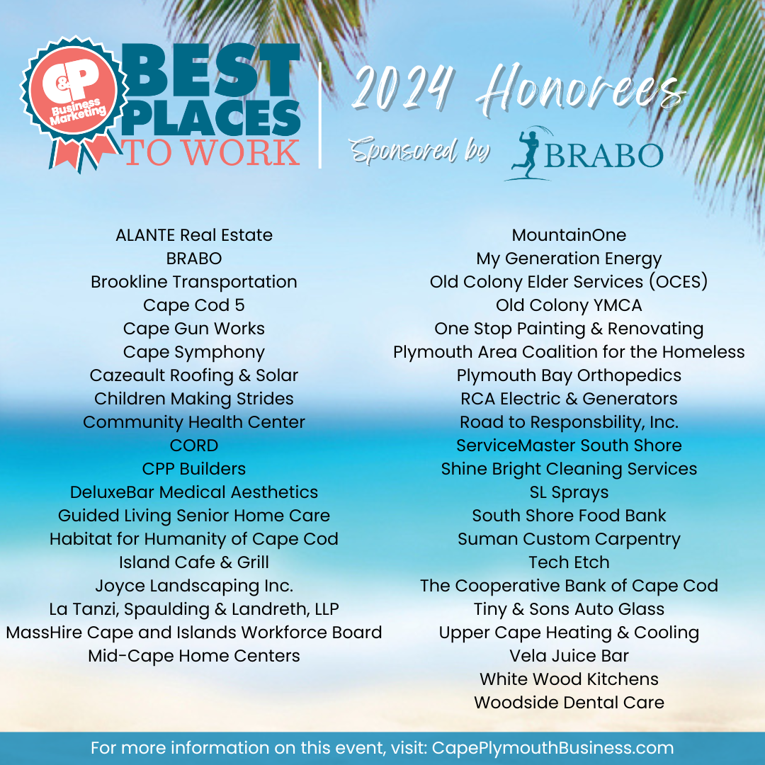 Best Places Ads 2024