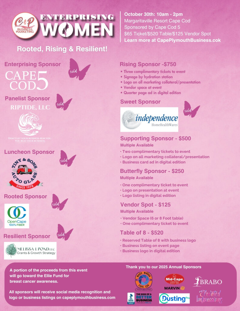 2025 Enterprising Women 1 EW spguide 10.7