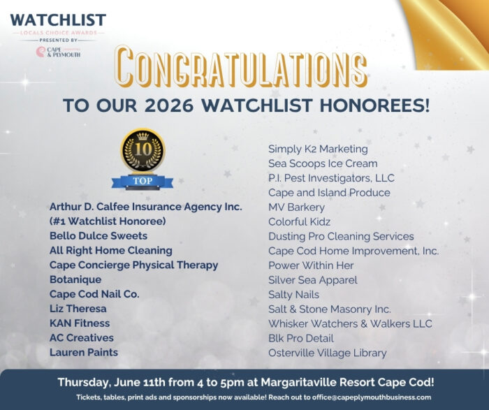 Watchlist Winners 2