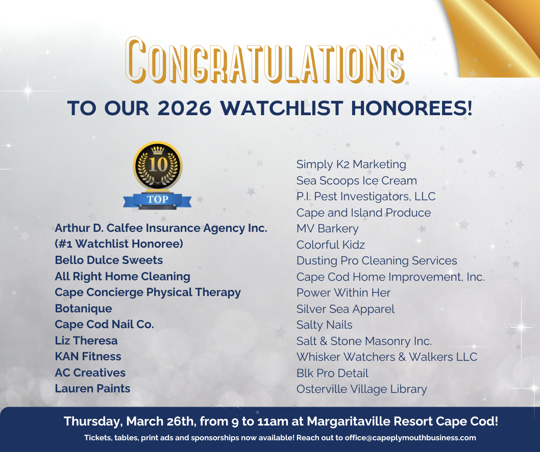 2026 Watchlist 1 Watchlist Winners 2026