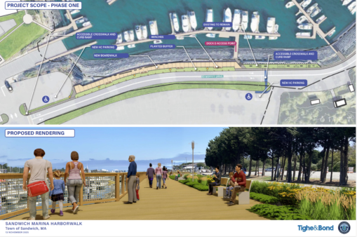 Phase One of Marina Harborwalk Project
